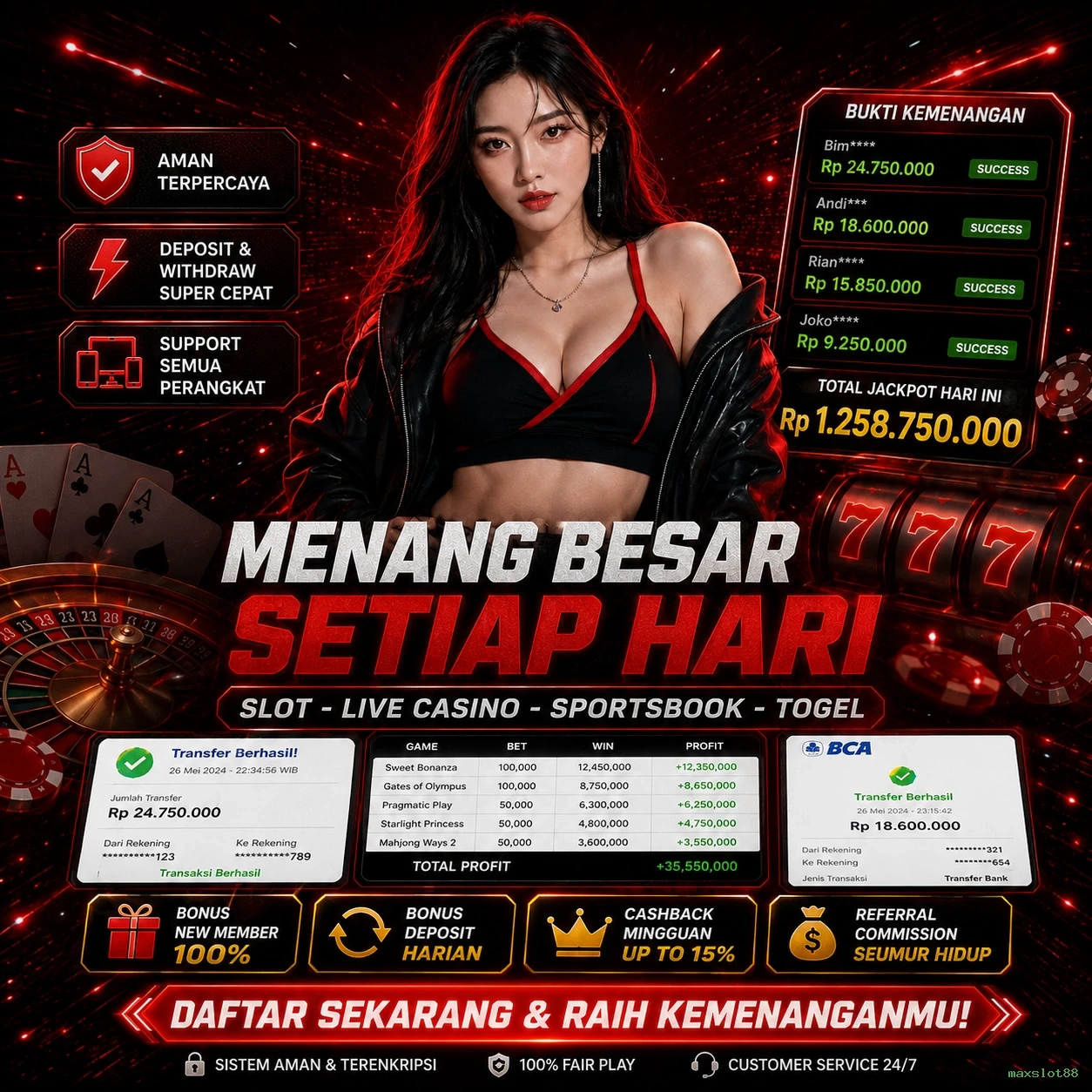 Berbagai Jenis Permainan yang Tersedia di maxslot88